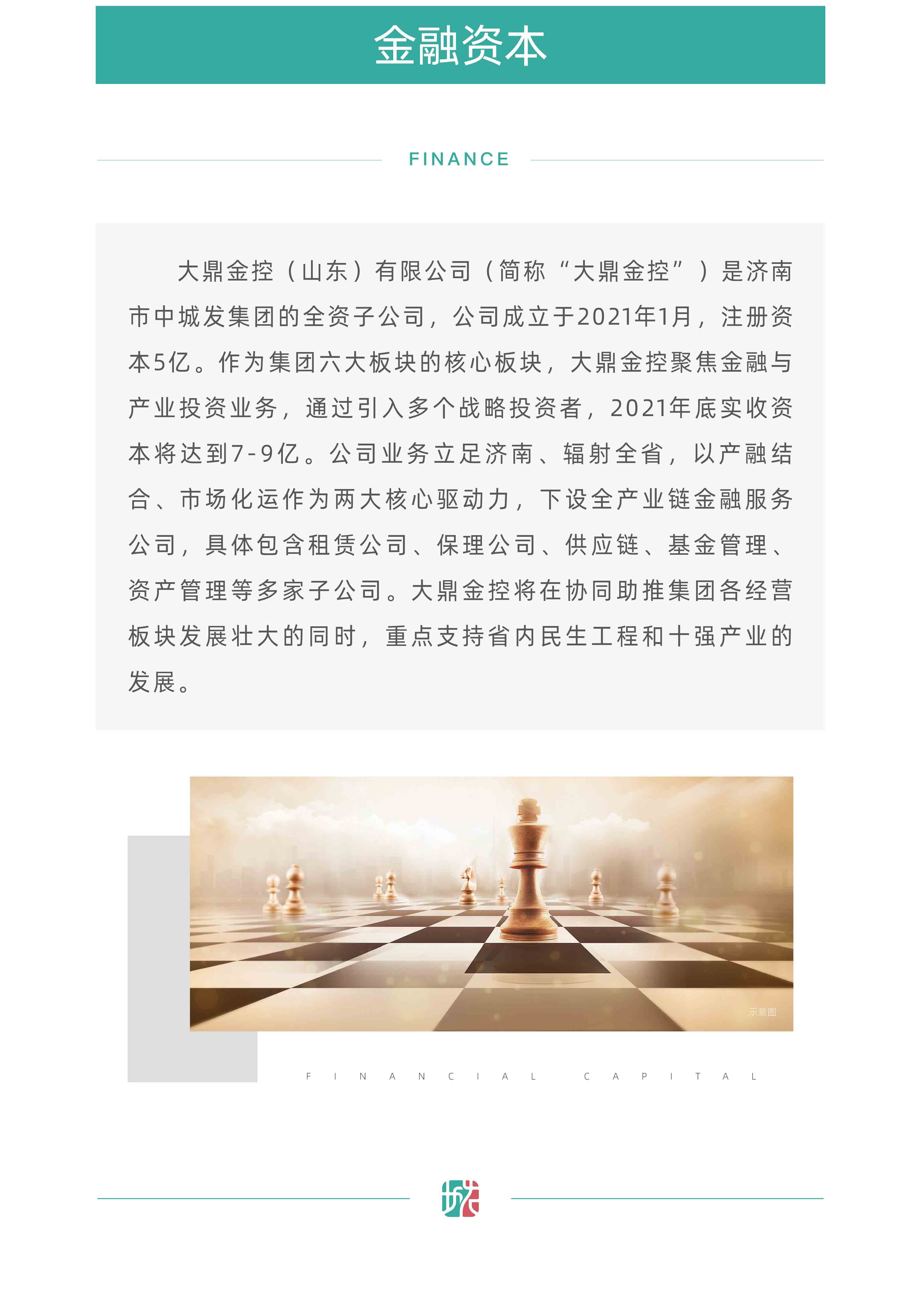 金融资本(图1)